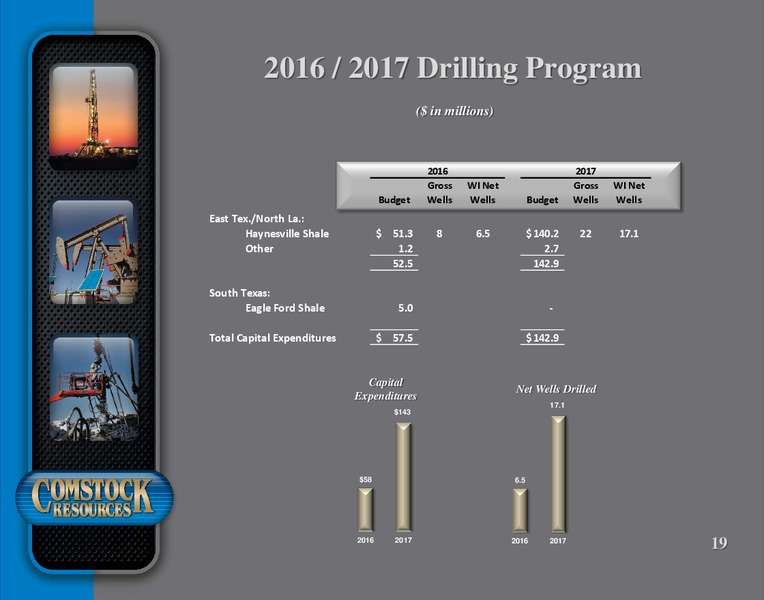 Q3 2016 Conference Presentation – Comstock Resources Inc. – slide 18