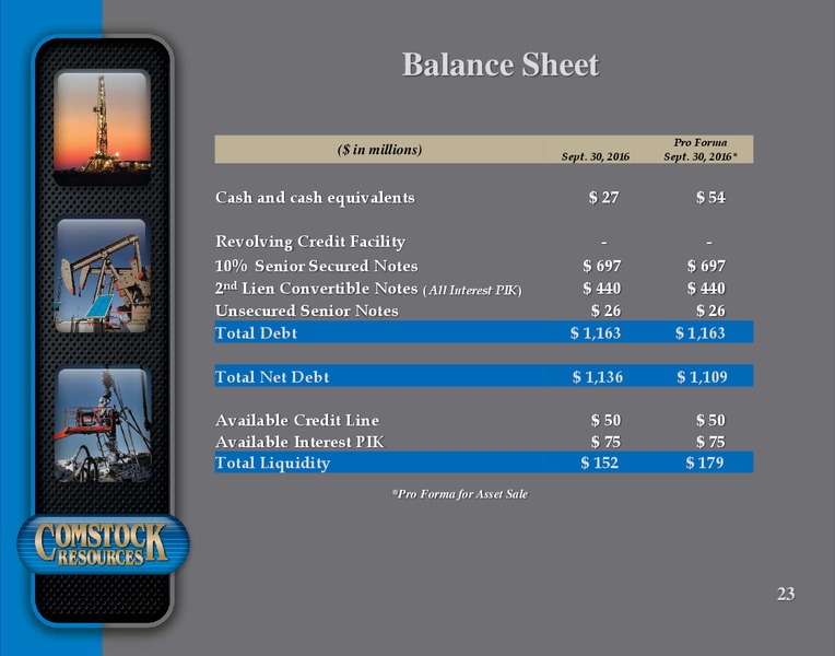 Q3 2016 Conference Presentation – Comstock Resources Inc. – slide 22