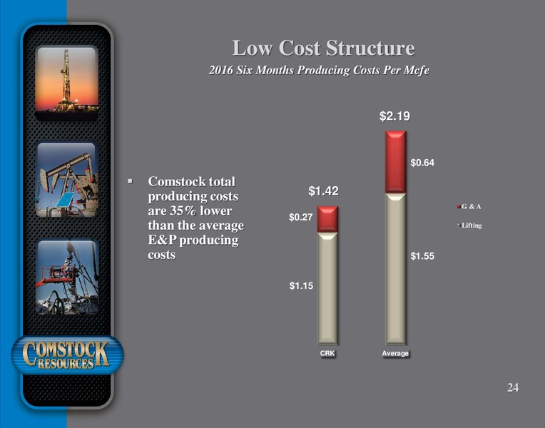 Q3 2016 Conference Presentation – Comstock Resources Inc. – slide 23
