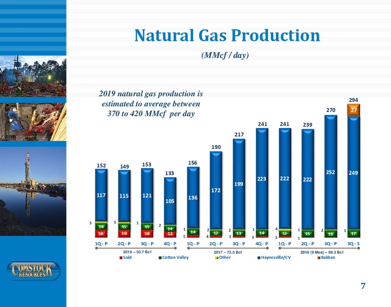 3Q Earnings – Comstock Resources Inc. – slide 6