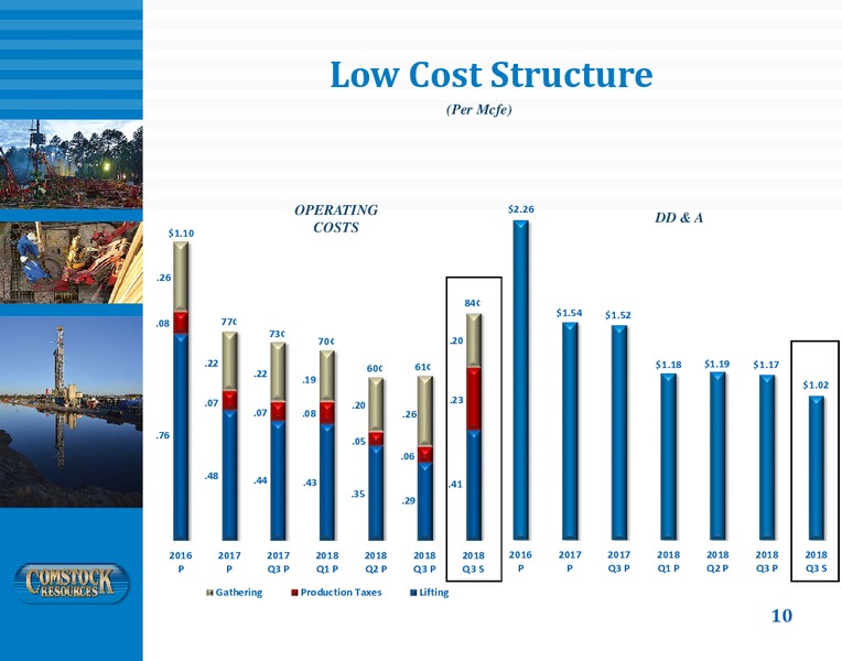 3Q Earnings – Comstock Resources Inc. – slide 9