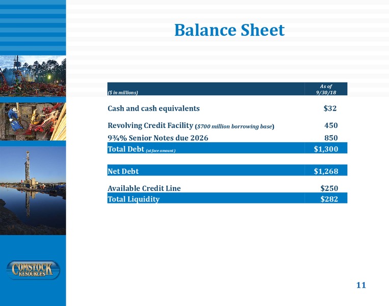 3Q Earnings – Comstock Resources Inc. – slide 10