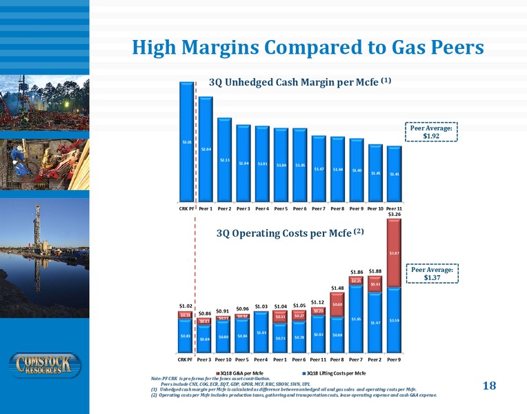 November 2018 Investor Presentation – Comstock Resources Inc. – slide 17