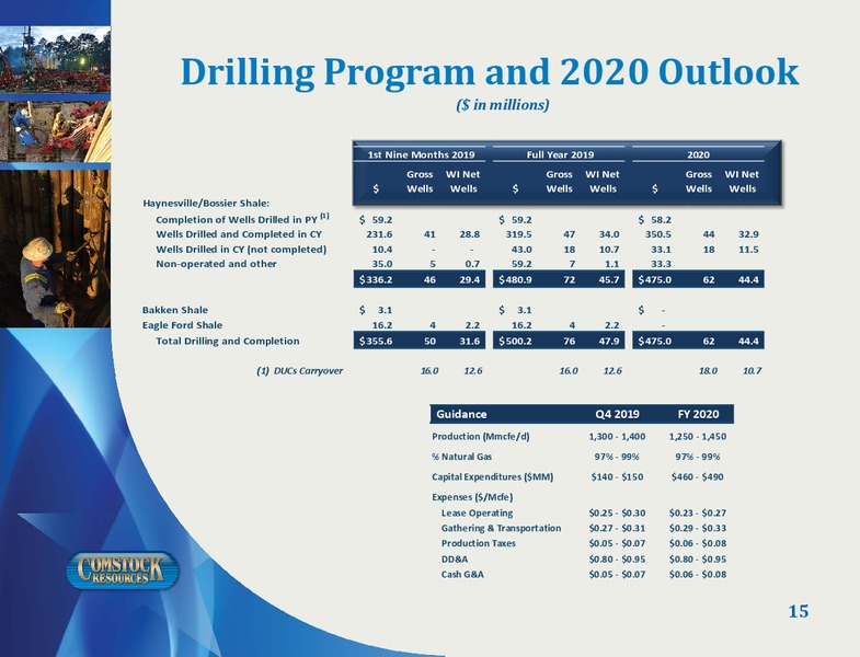 December 2019 Corporate Presentation – Comstock Resources Inc. – slide 14