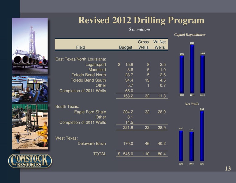 DELAWARE BASIN ACQUISITION – Comstock Resources Inc. – slide 12