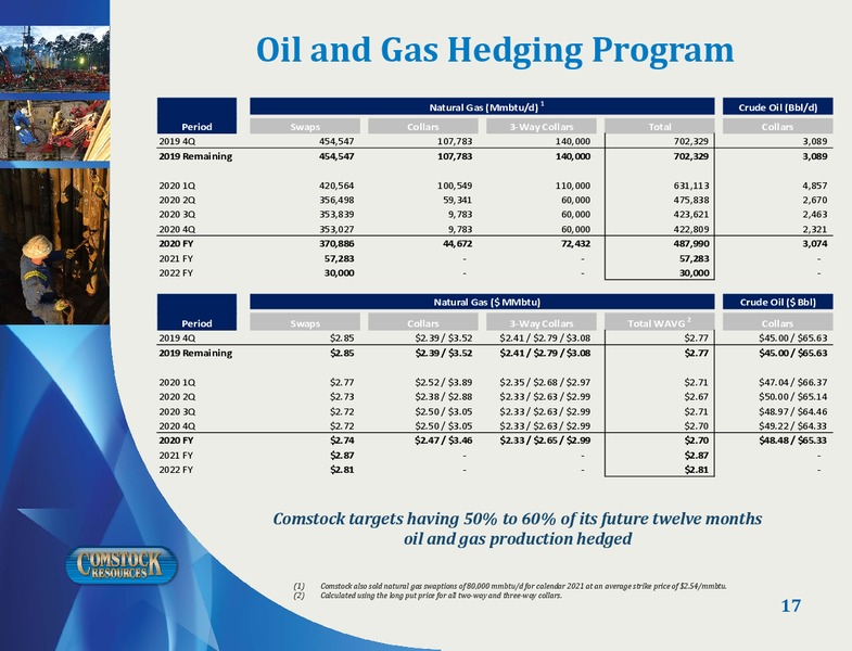 DECEMBER 2019 INVESTOR PRESENTATION – Comstock Resources Inc. – slide 16