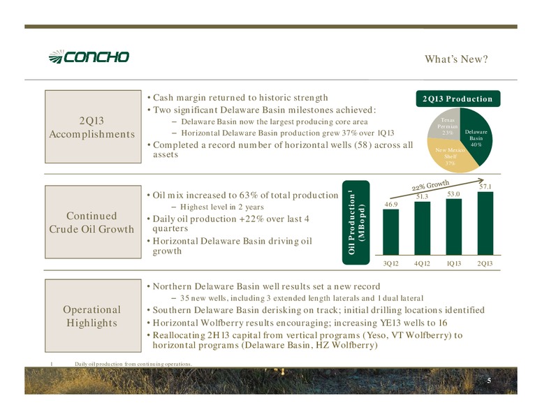 Barclays Capital CEO Energy Power Conference – Concho Resources, Inc. – slide 4