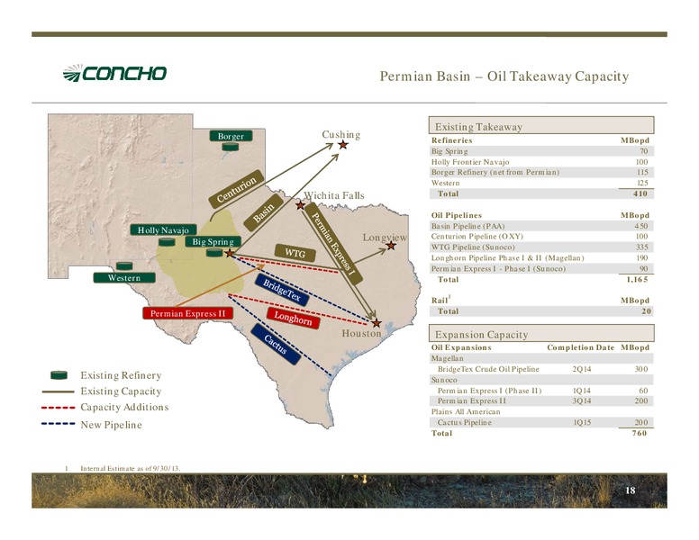 Bank of America Merrill Lynch Global Energy Conference – Concho Resources, Inc. – slide 17