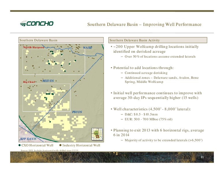 BAML Finance Conference – Concho Resources, Inc. – slide 10