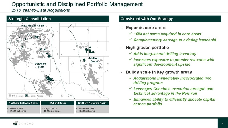 January 2017 Investor Presentation – Concho Resources, Inc. – slide 4