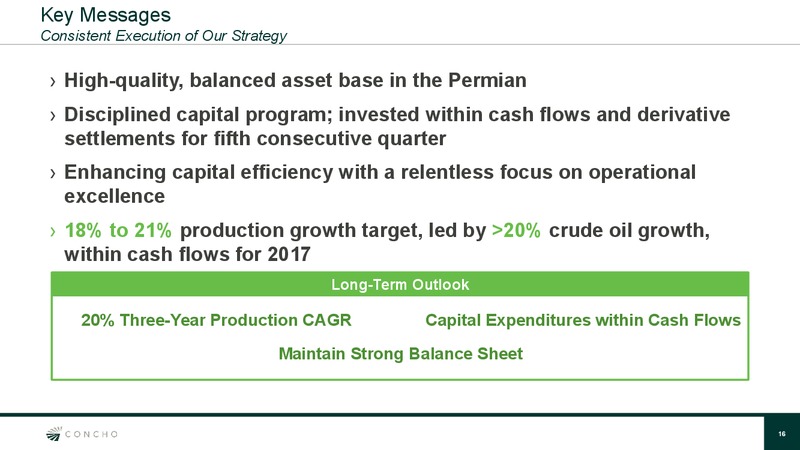 January 2017 Investor Presentation – Concho Resources, Inc. – slide 15