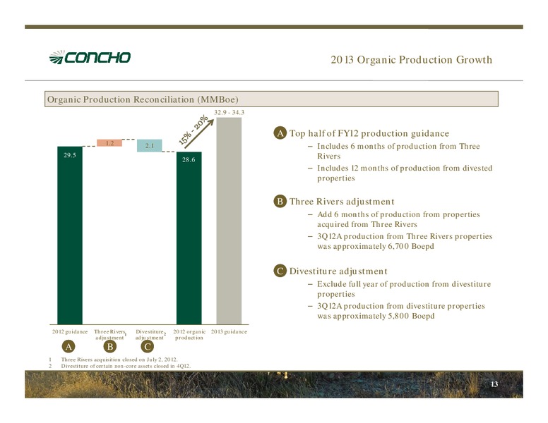 January 2013 Investor Presentation – Concho Resources, Inc. – slide 11