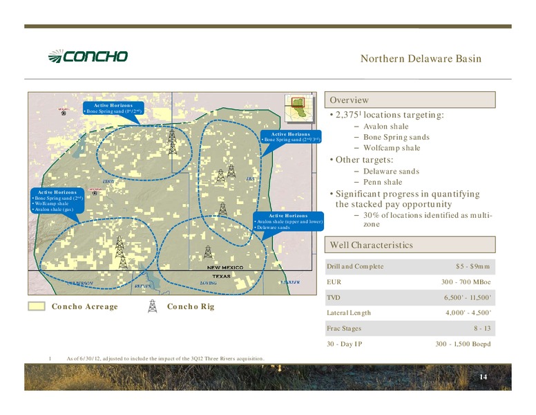 January 2013 Investor Presentation – Concho Resources, Inc. – slide 12