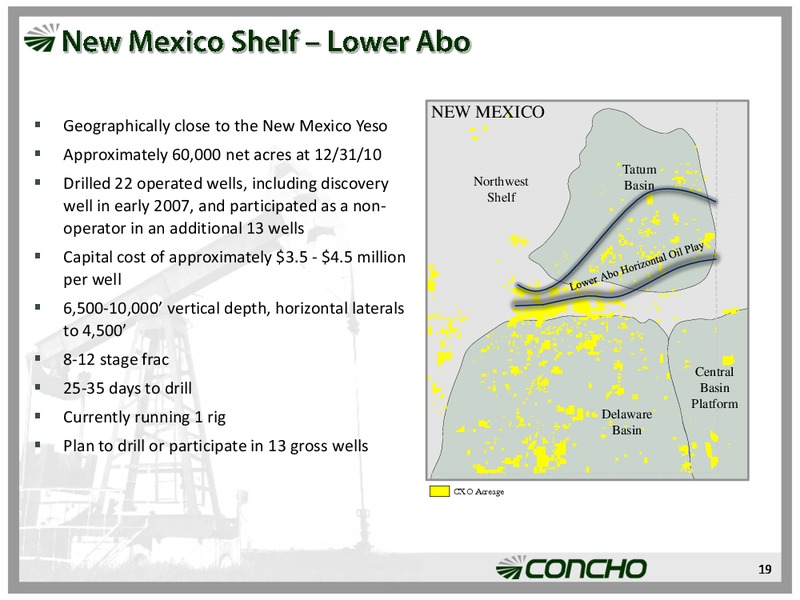 Credit Suisse Group Energy Summit – Concho Resources, Inc. – slide 18