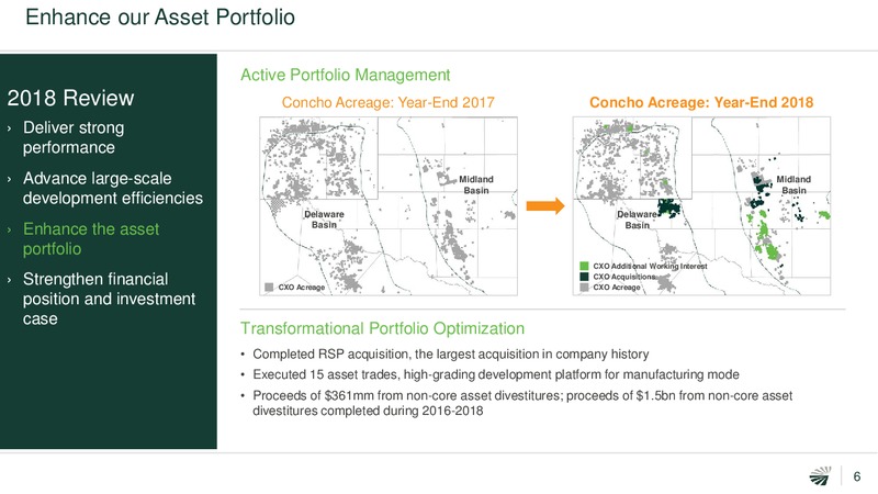 4Q 2018 Earnings Presentation – Concho Resources, Inc. – slide 5