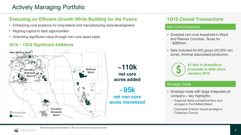 4Q 2017 Quarterly Update – Concho Resources, Inc. – slide 7