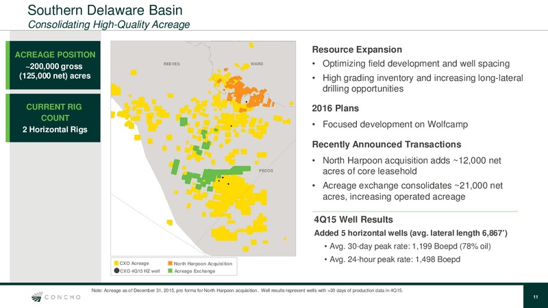 March 2016 Investor Presentation – Concho Resources, Inc. – slide 10