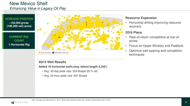 March 2016 Investor Presentation – Concho Resources, Inc. – slide 12