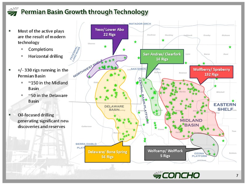 Global High Yield & Leveraged Finance Conference – Concho Resources, Inc. – slide 6