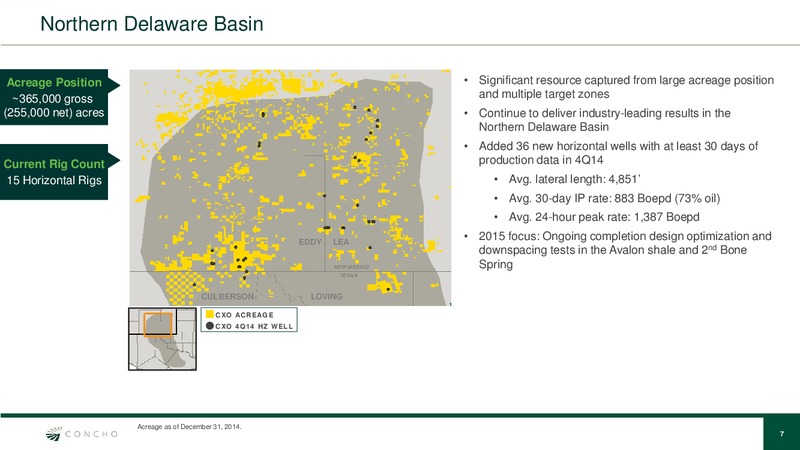 Raymond James & Associates 36th Annual Institutional Investors Conference – Concho Resources, Inc. – slide 6