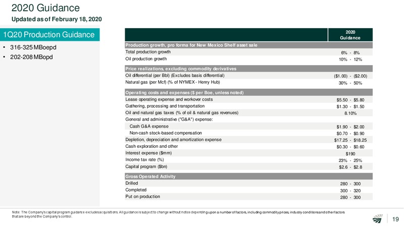 March 2020 Investor Presentation – Concho Resources, Inc. – slide 17