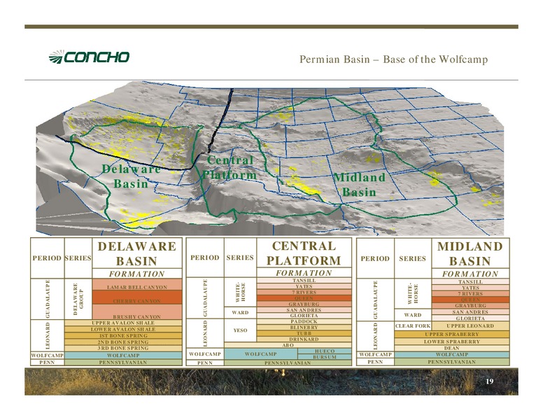 MARCH 2013 INVESTOR PRESENTATION – Concho Resources, Inc. – slide 18