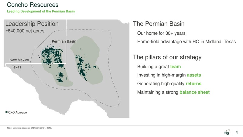 March 2019 Investor Presentation – Concho Resources, Inc. – slide 2