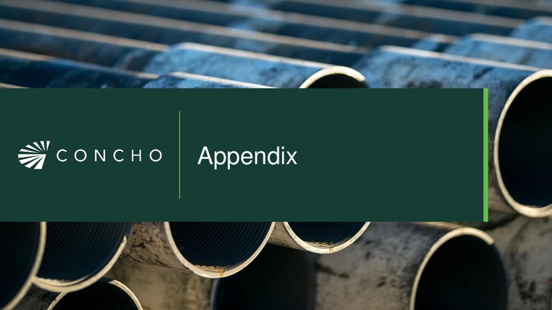 March 2019 Investor Presentation – Concho Resources, Inc. – slide 15