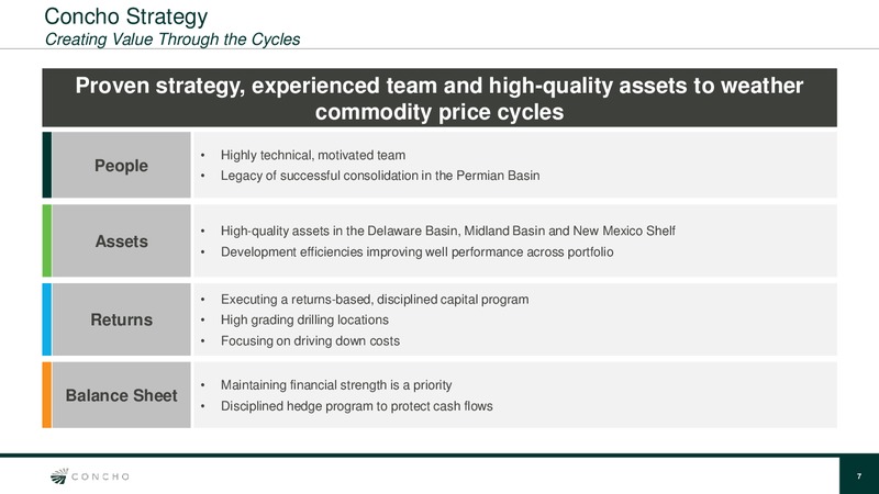 Scotia Howard Weil 2016 Energy Conference – Concho Resources, Inc. – slide 5