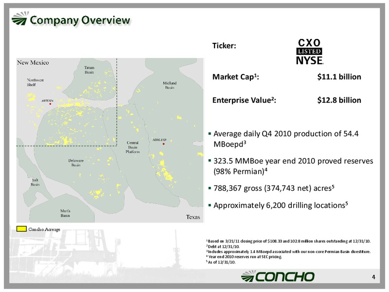 Howard Weil 39th Annual Energy Conference – Concho Resources, Inc. – slide 3