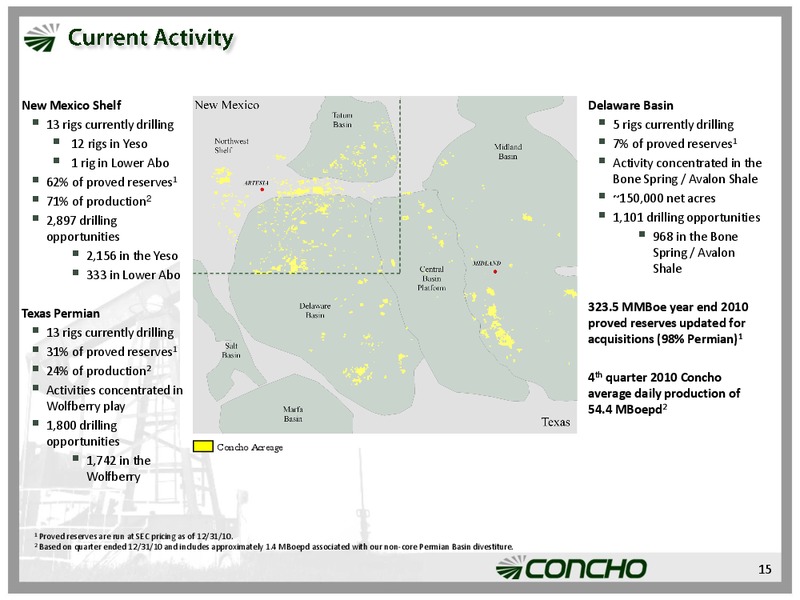 Howard Weil 39th Annual Energy Conference – Concho Resources, Inc. – slide 14