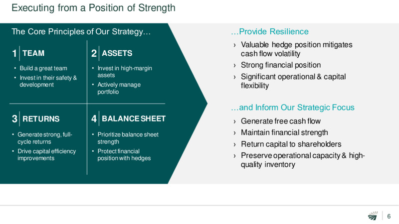 1Q 2020 Investor Presentation – Concho Resources, Inc. – slide 5