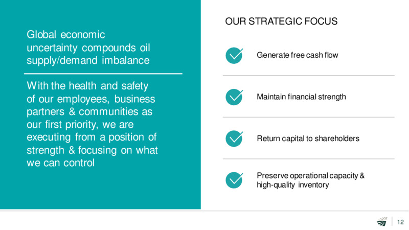 1Q 2020 Investor Presentation – Concho Resources, Inc. – slide 11