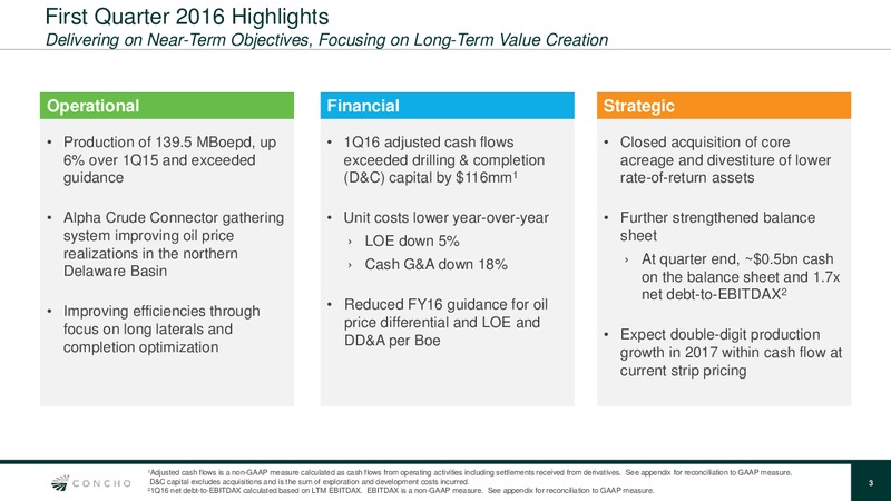 1Q16 Quarterly Update – Concho Resources, Inc. – slide 2
