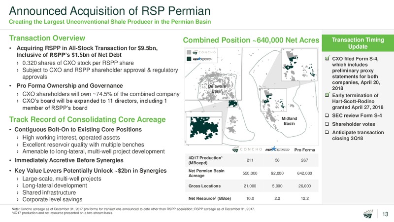 May 2018 Investor Presentation – Concho Resources, Inc. – slide 11