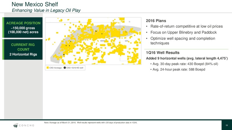 May 2016 Investor Presentation – Concho Resources, Inc. – slide 10