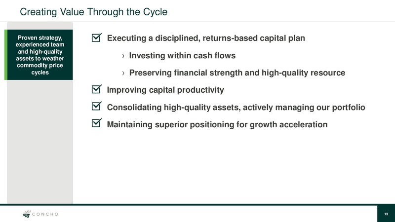 June 2016 Investor Presentation – Concho Resources, Inc. – slide 12