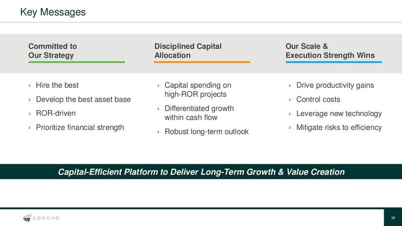 Bank of America Merrill Lynch Energy Credit Conference – Concho Resources, Inc. – slide 12