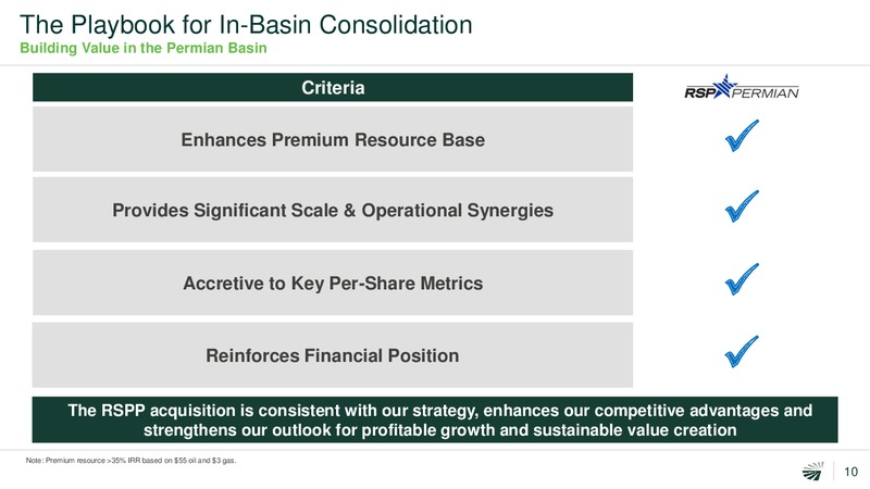 June 2018 JP Morgan Energy Conference – Concho Resources, Inc. – slide 8