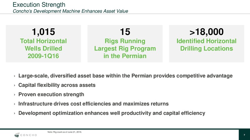JP Morgan Inaugural Energy Equity Conference – Concho Resources, Inc. – slide 5