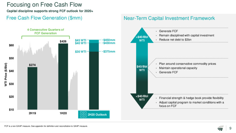 2Q 2020 Earnings Presentation – Concho Resources, Inc. – slide 8