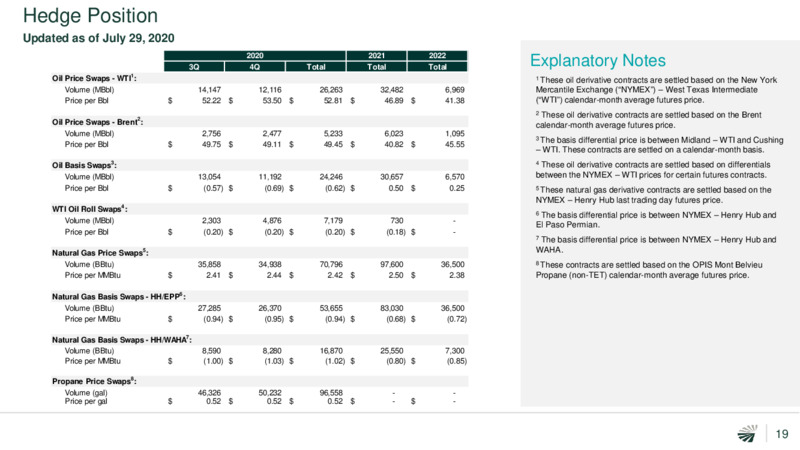 2Q 2020 Earnings Presentation – Concho Resources, Inc. – slide 17