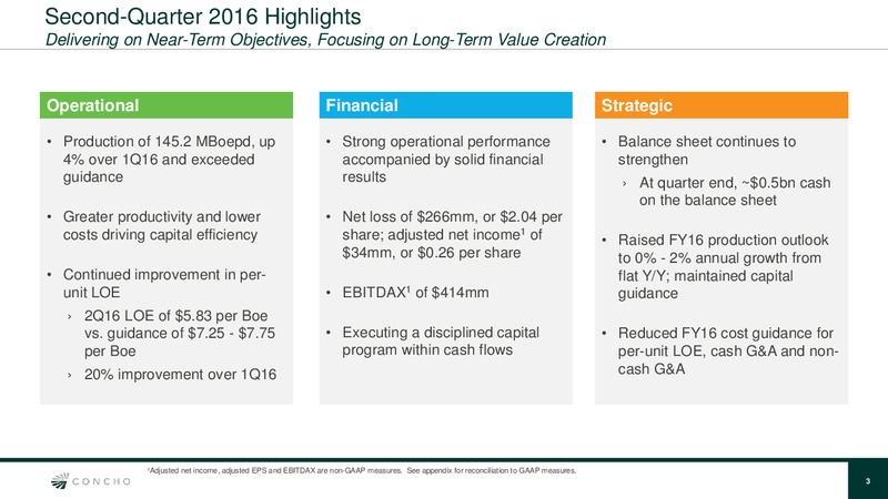 Q2 2016 Quarterly Update – Concho Resources, Inc. – slide 2