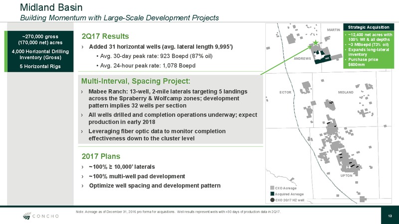 2Q 2017 Quarterly Update – Concho Resources, Inc. – slide 12