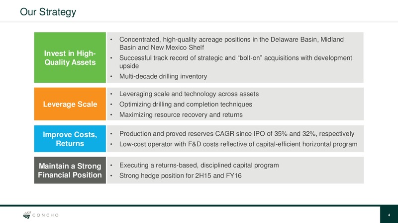 August 2015 Investor Presentation – Concho Resources, Inc. – slide 3