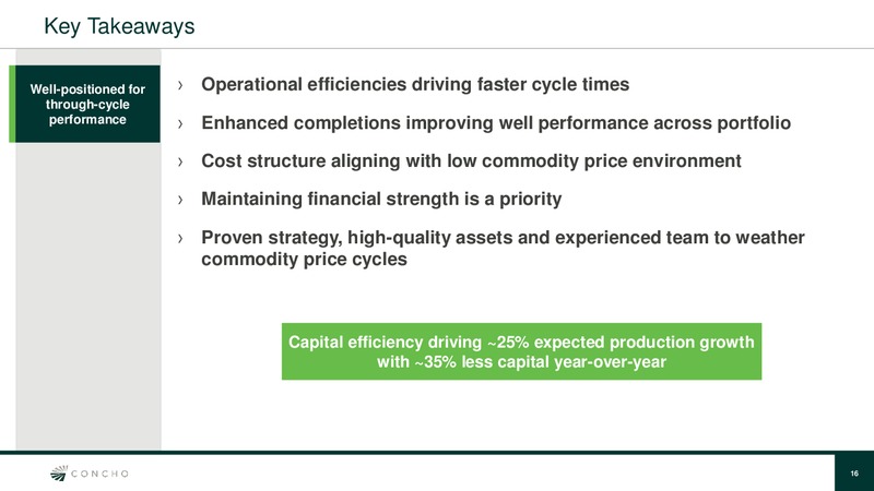 August 2015 Investor Presentation – Concho Resources, Inc. – slide 15