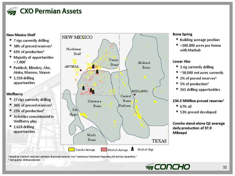 AUGUST 2010 INVESTOR PRESENTATION – Concho Resources, Inc. – slide 10