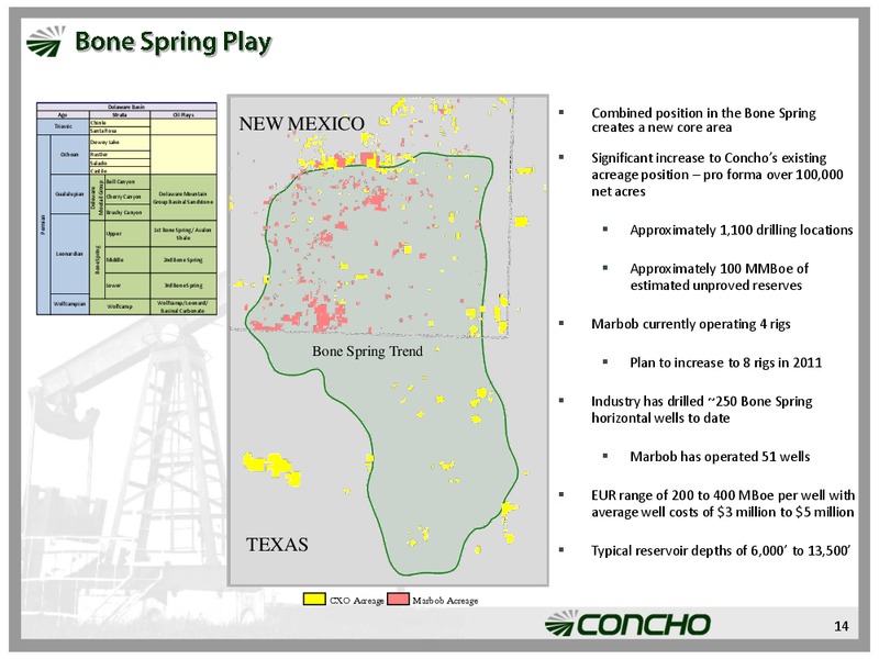 AUGUST 2010 INVESTOR PRESENTATION – Concho Resources, Inc. – slide 13
