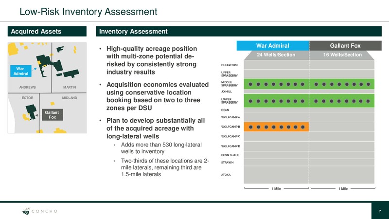 Midland Basin Acquisition – Concho Resources, Inc. – slide 6