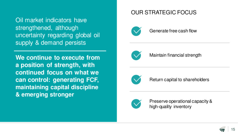 September 2020 Investor Presentation – Concho Resources, Inc. – slide 14